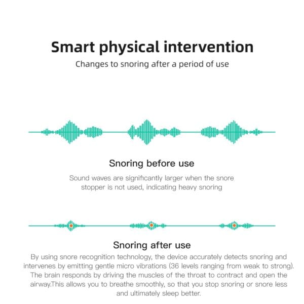 Snore Circle™ E4 Snore Earset | Advanced Anti-Snoring Solution with 36 Dual-Mode Vibration Levels, Bluetooth App Integration, and Sleep Tracking - Image 2