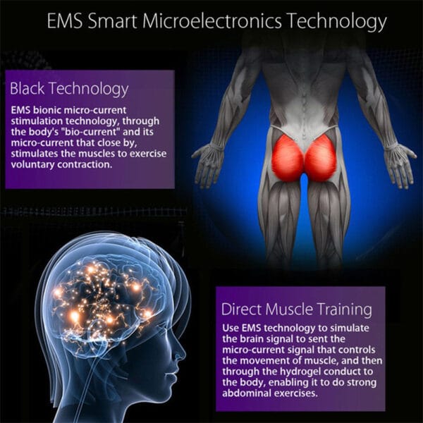 EMS Hip & Buttocks Muscle Training Stimulator - Effortless Fitness and Beauty for a Sculpted You - Image 6