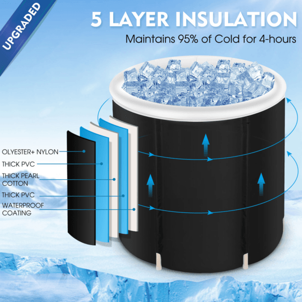Portable Recovery Ice Tub for Athletes | Foldable Cold Therapy Tub | Insulated Outdoor & Indoor Soaking Spa Bucket - Image 8