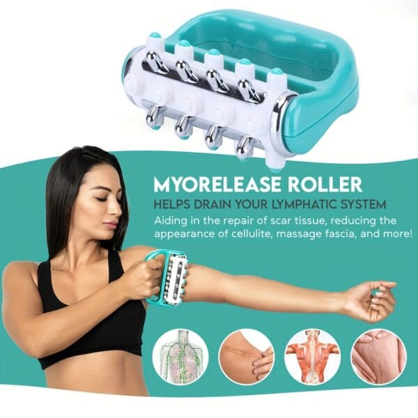 Cellulite Massager Fascia Release & Deep Tissue Trigger Point - Myorelease Roller
